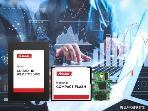 工業(yè)級SSD在網(wǎng)絡(luò)通信行業(yè)中的應(yīng)用淺析